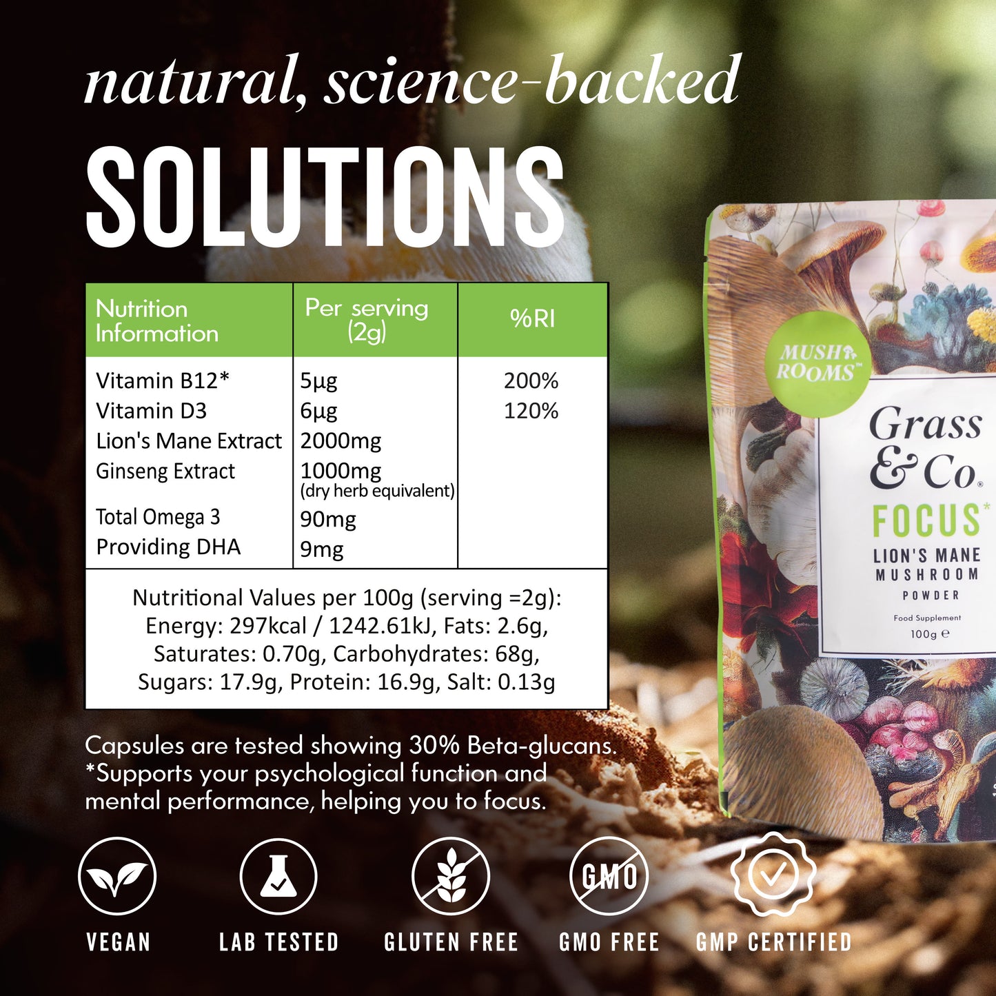 FOCUS Powder Pouch and nutrient table