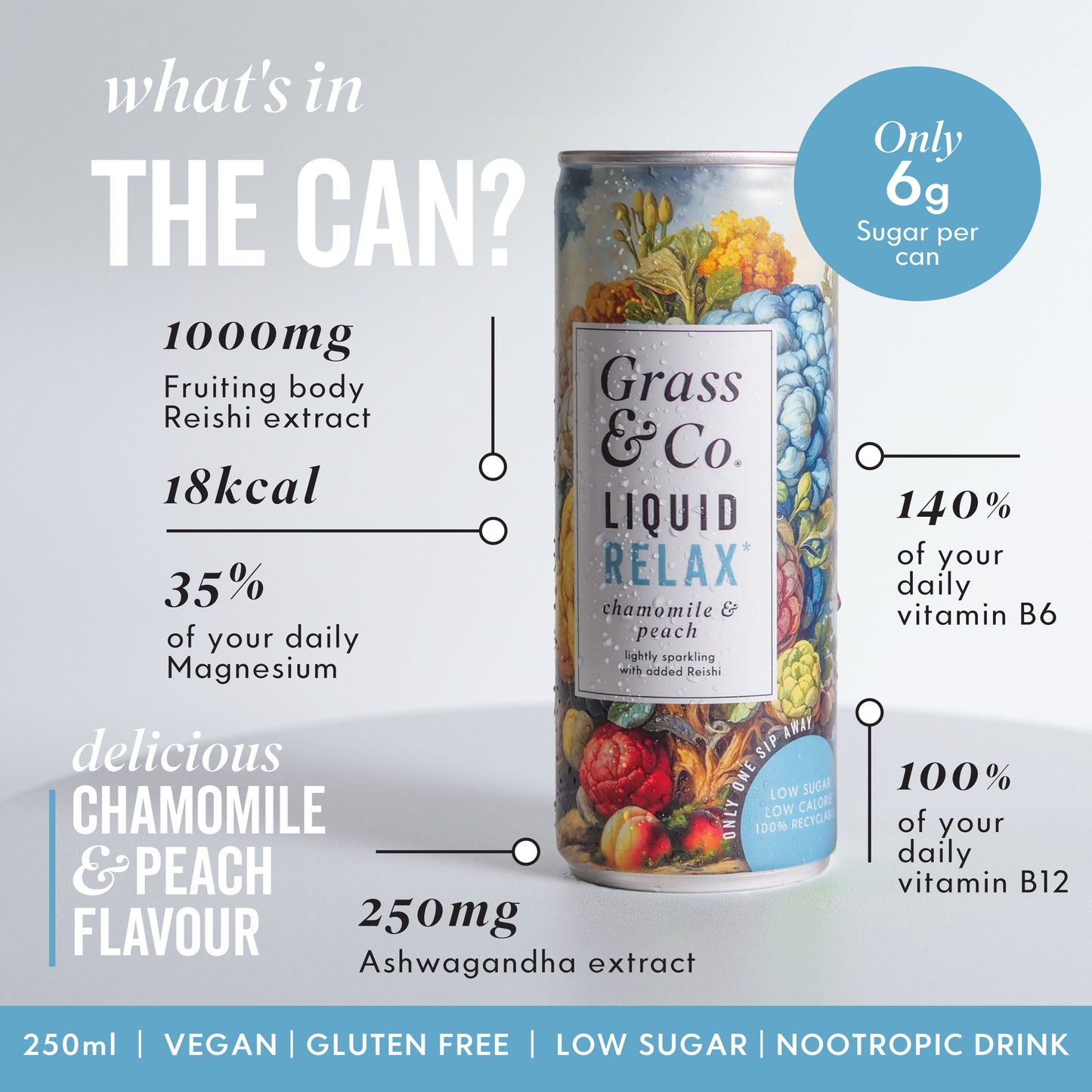 Liquid Relax can annotated with benefits