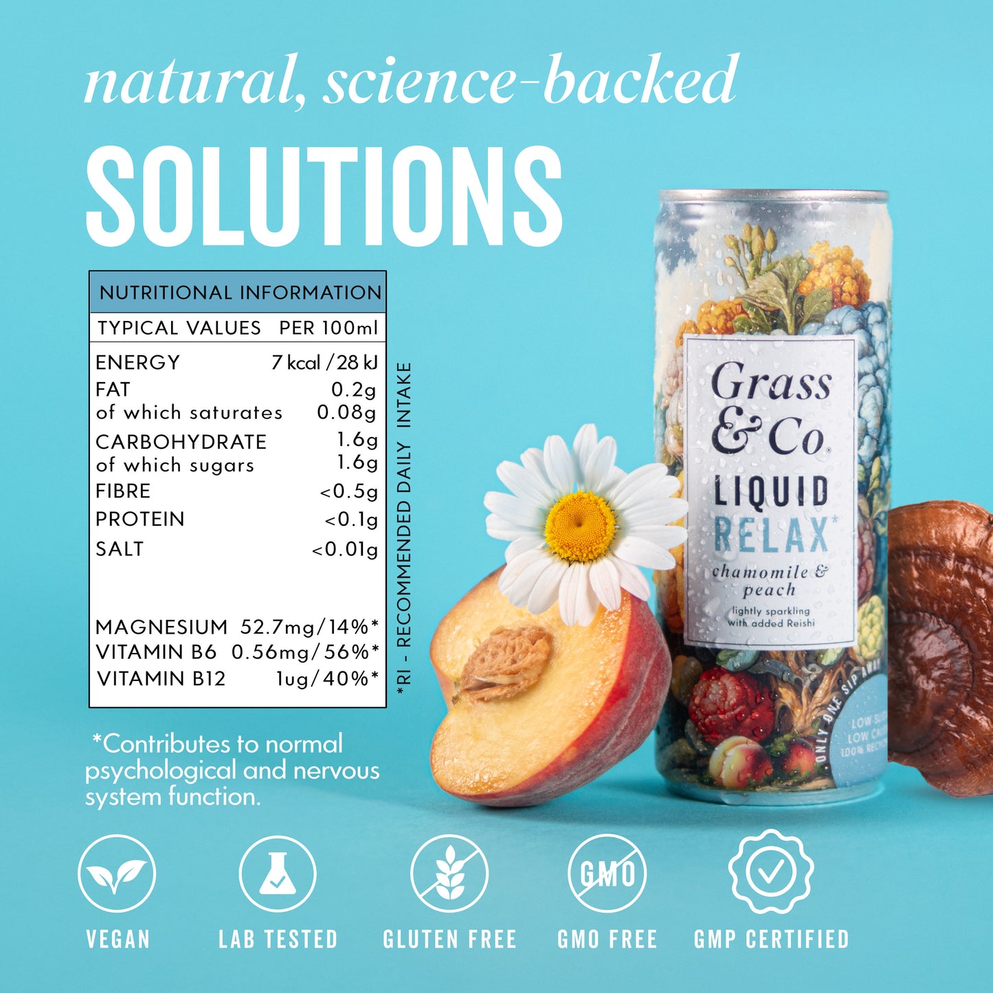 Liquid Relax and Nutrient Table