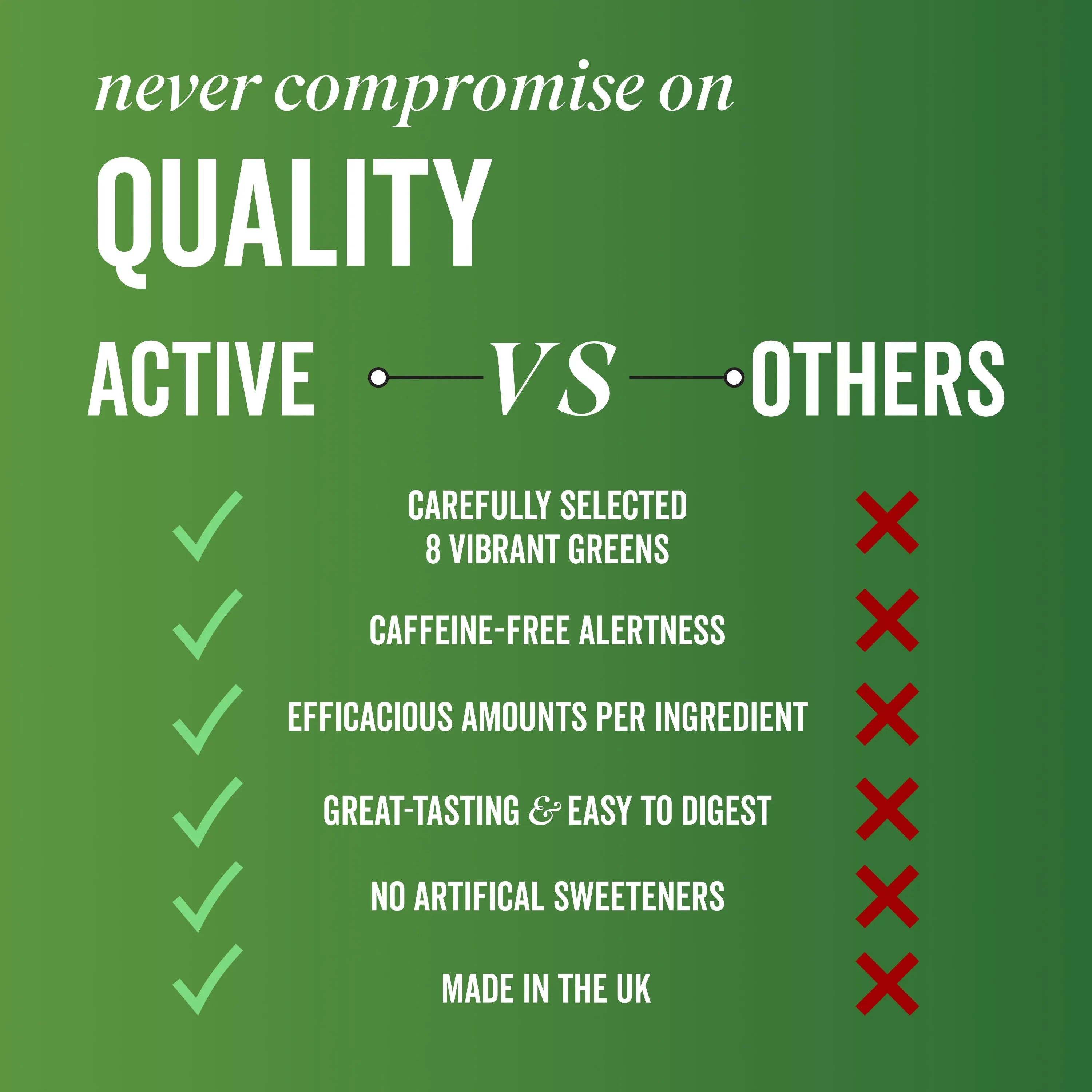 Comparison Chart showing Active Greens against others 