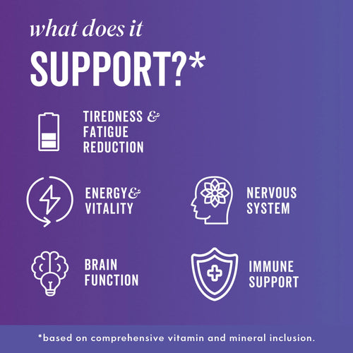 Key benefits of DREAM capsules and icons 