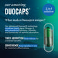 Picture of DUOCAP with explainer text