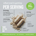 Diagram showing FOCUS capsules and their benefits 