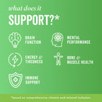 5 key benefits of Liquid FOCUS and Icons 