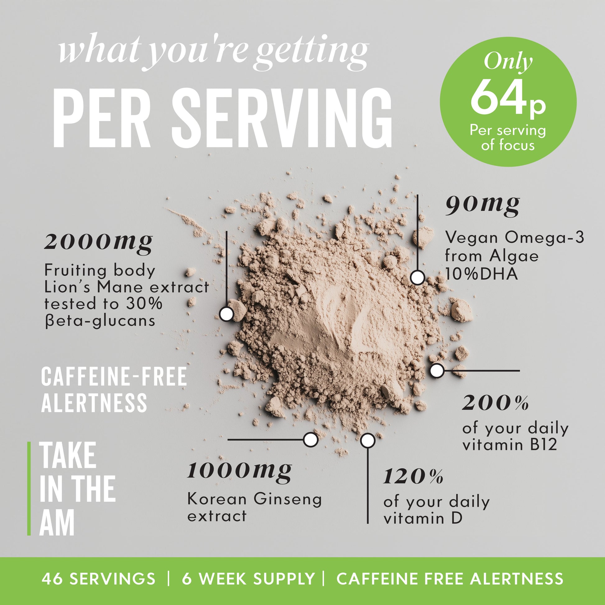 Annotated diagram of FOCUS powder and it's key benefits 