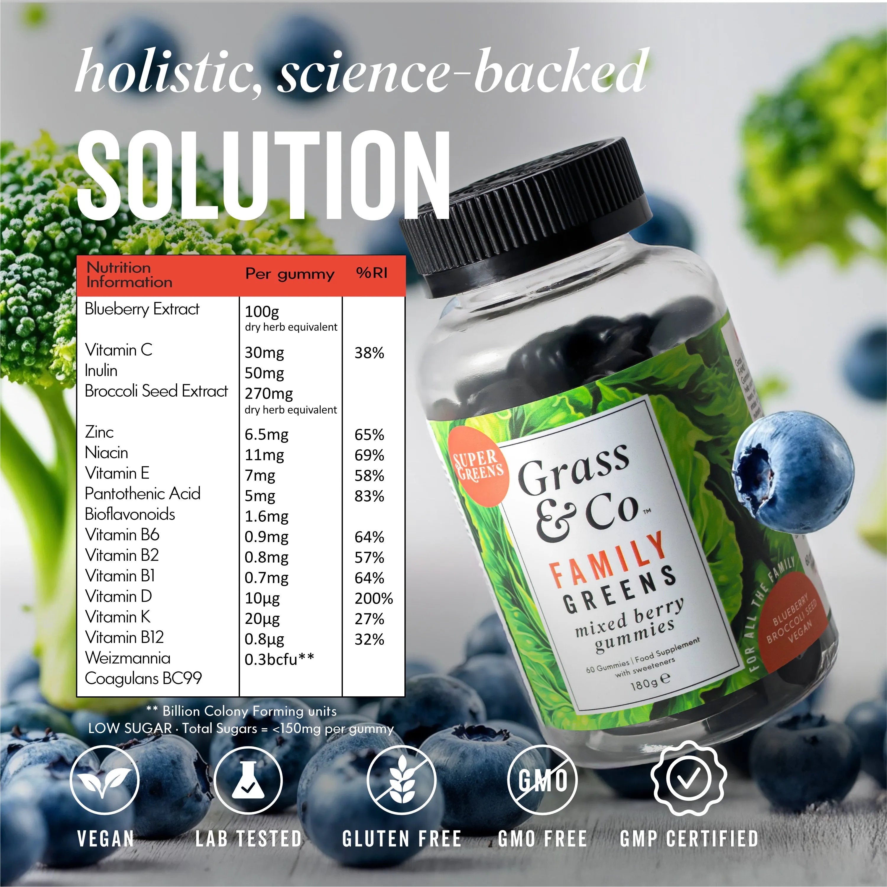 Jar of Family Greens next to nutrients table 