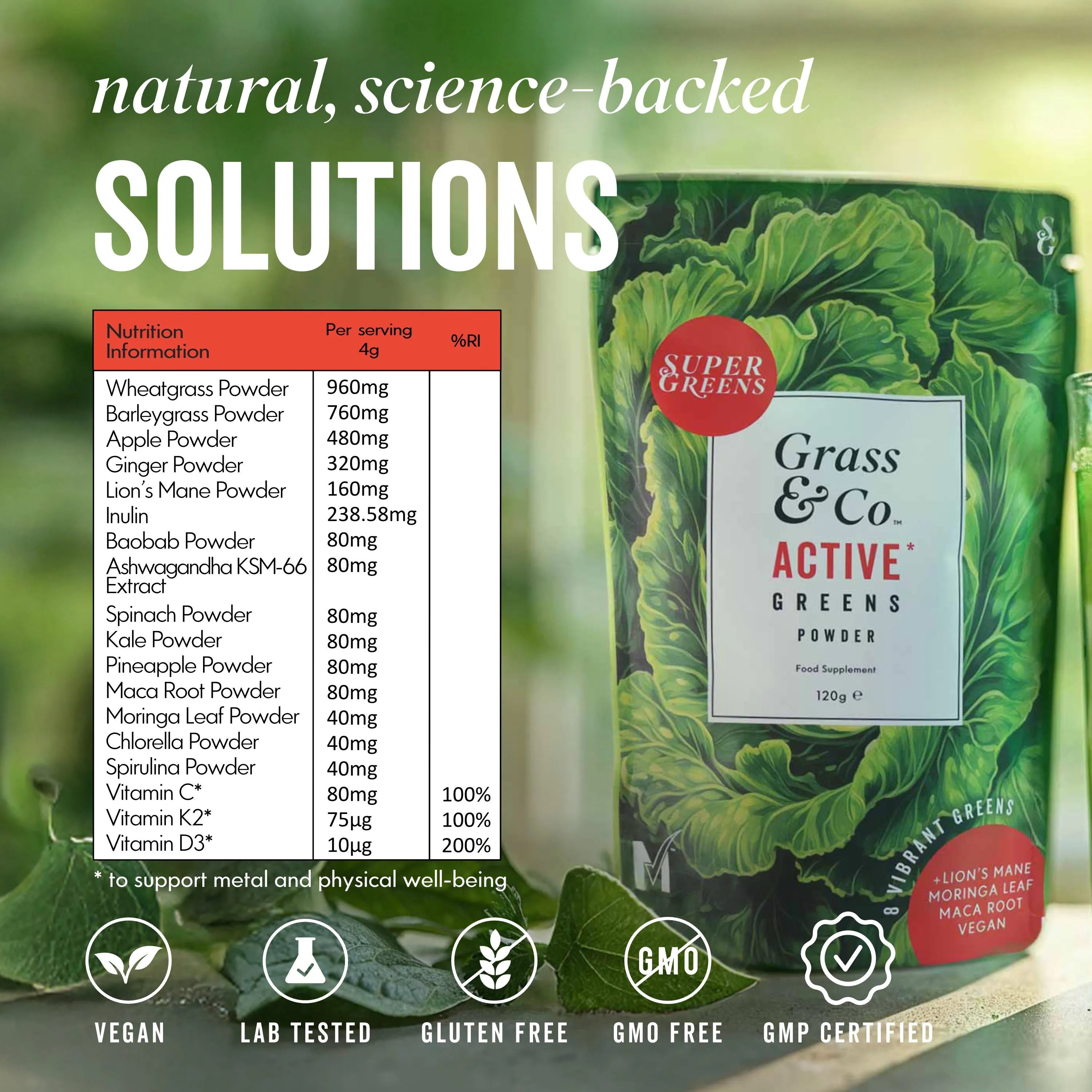 Active Greens Pouch with Nutrient Table 