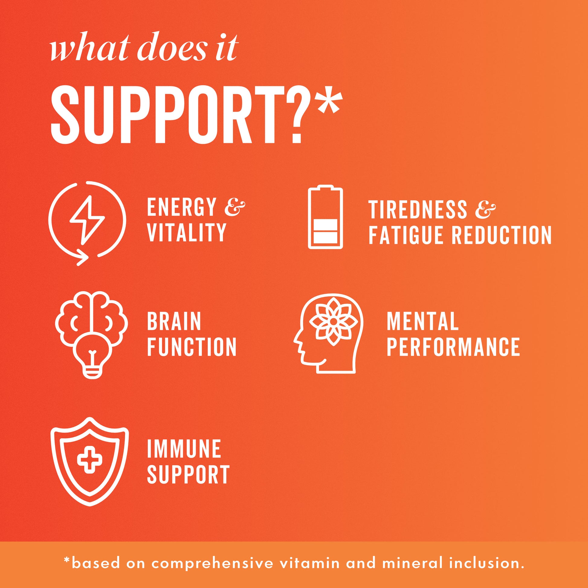 Icons showing key benefits of POWER capsules 