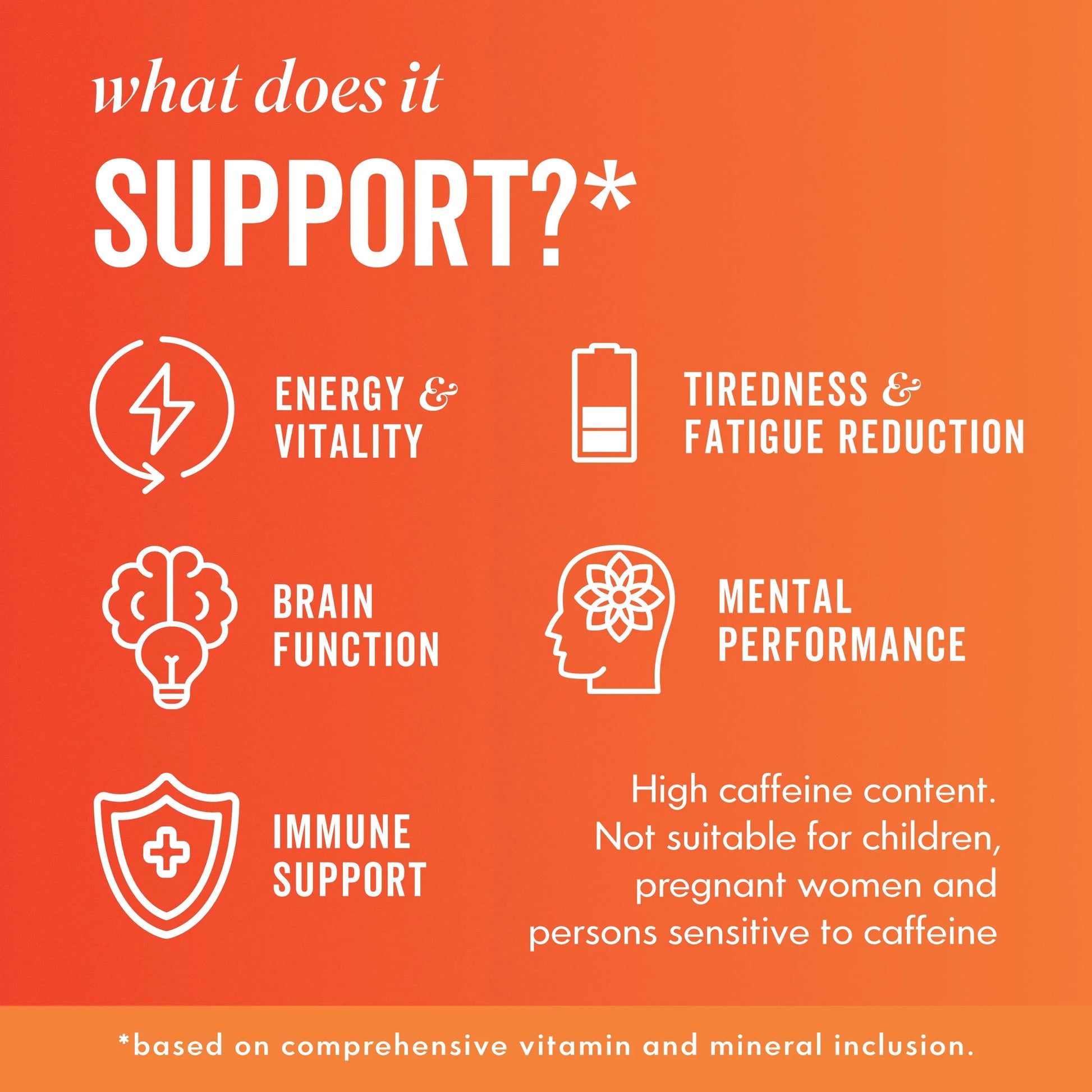 5 key benefits of Liquid Power with Icons