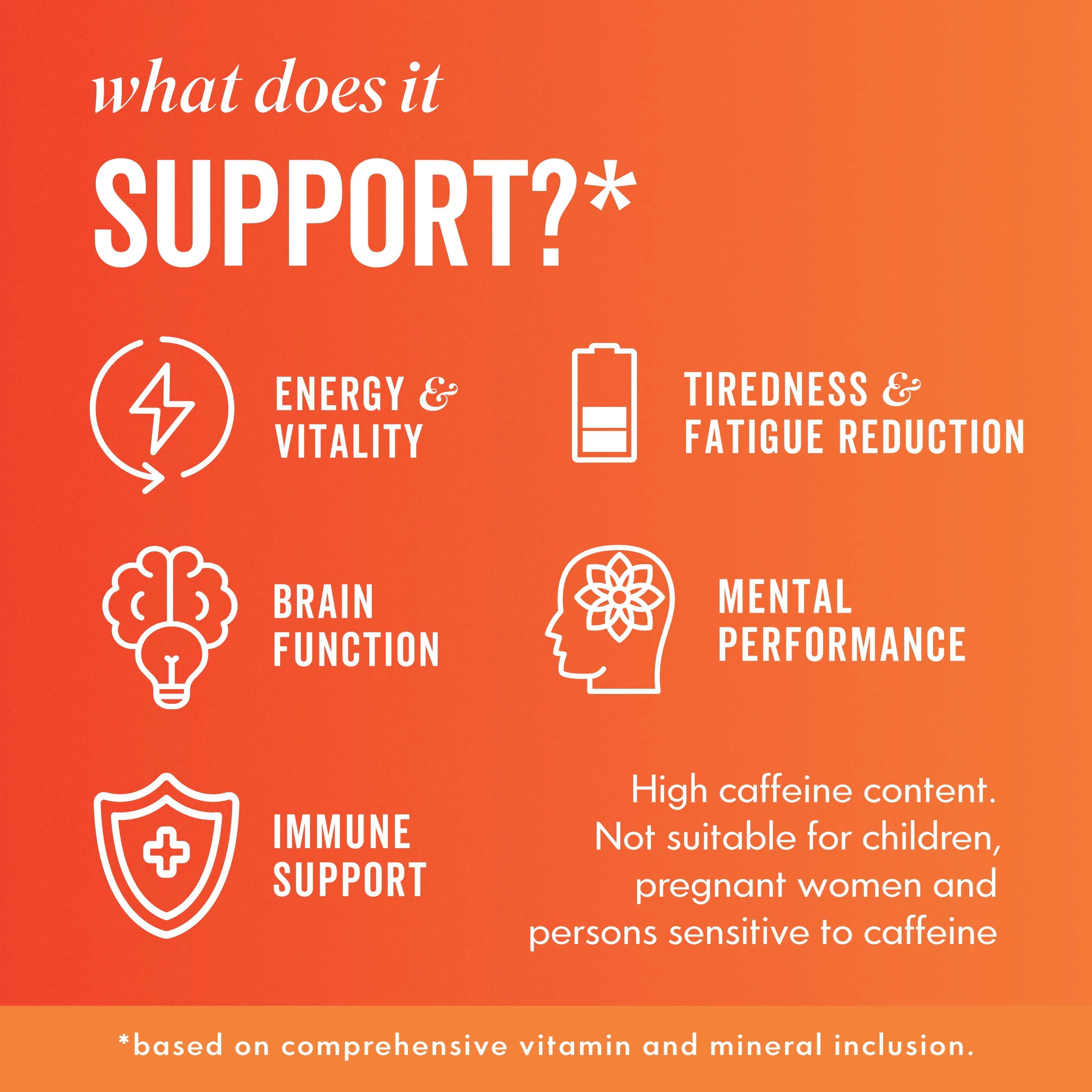 5 key benefits of Liquid Power with Icons