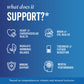 Six key benefits of prime capsules with benefits 