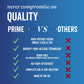Comparison Table of Prime Capsule Benefits 