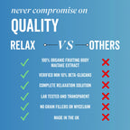 Comparison Chart of RELAX Capsules 
