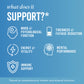 Key Benefits of Liquid RELAX drink with Icons