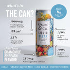 Liquid Relax can annotated with benefits 