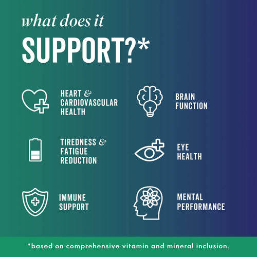 BOOST | Algae Omega-3 Duocap® Capsules