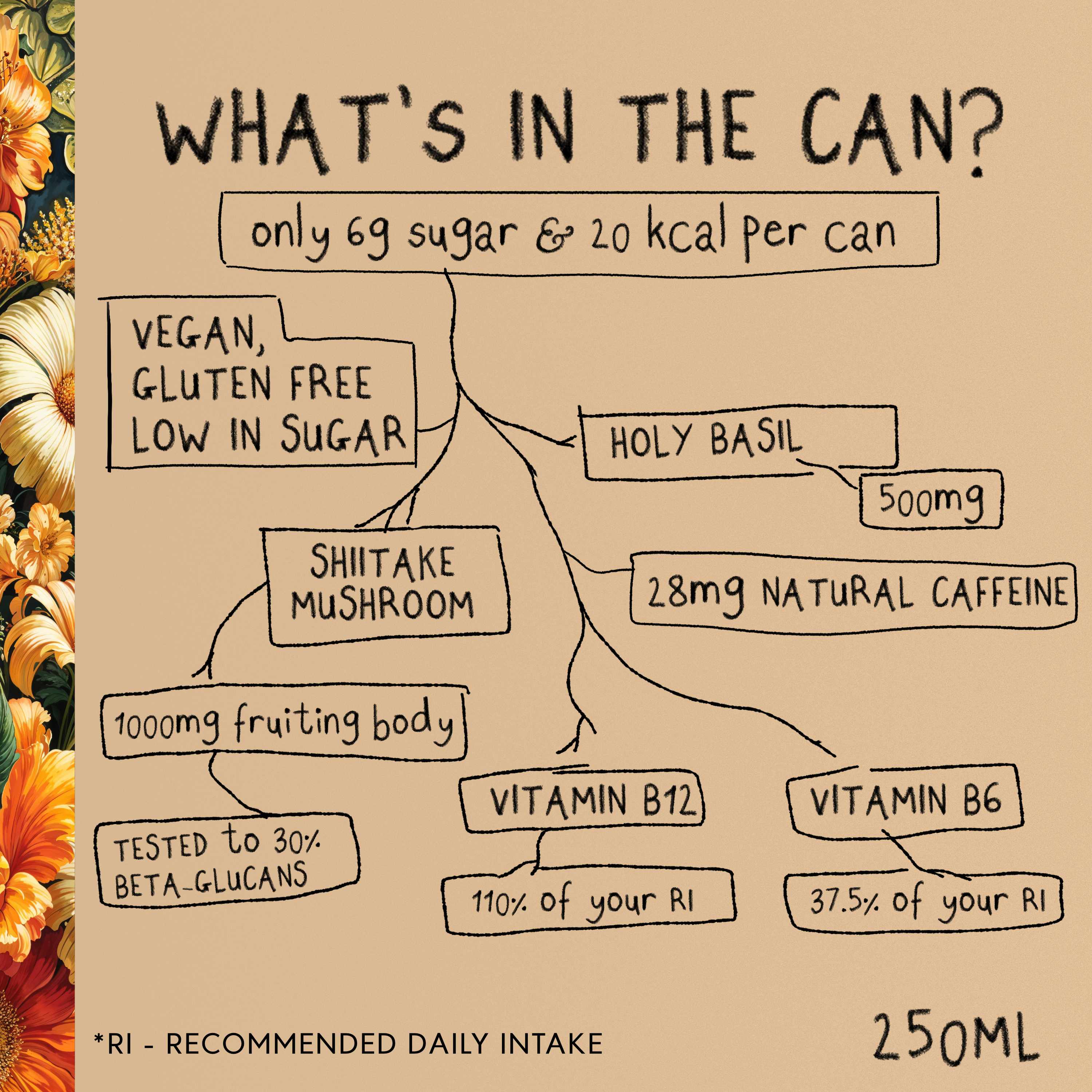 Liquid POWER | Nootropic Drink