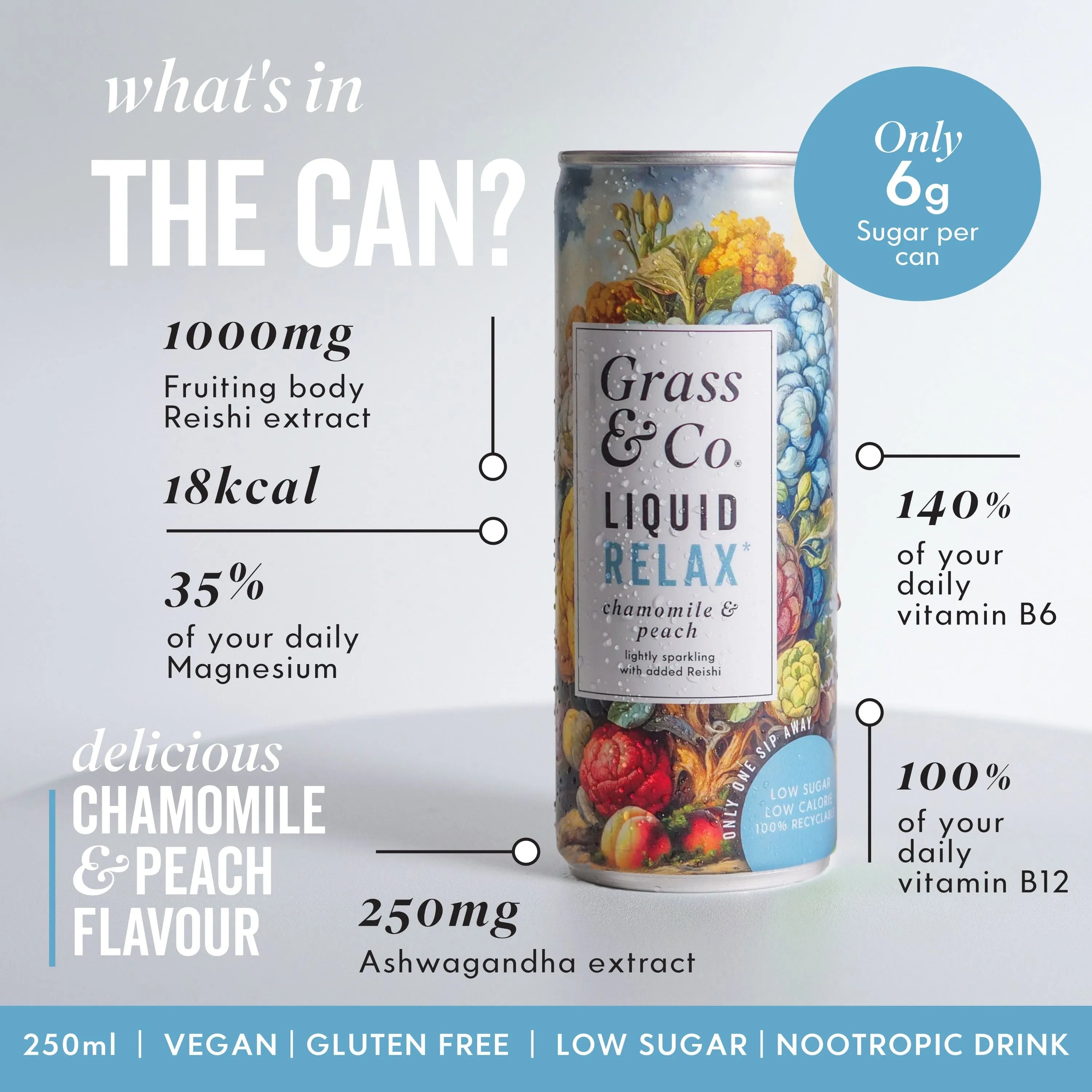 Liquid RELAX can with Benefits 